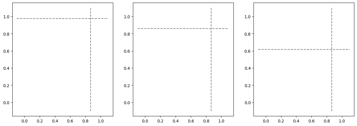 ../../_images/gallery_visualization_catalytic_potential_visualizations_16_0.png