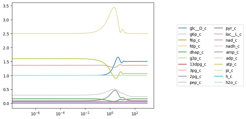 ../_images/tutorials_plot_visualization_15_0.png