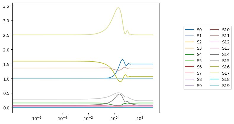 ../_images/tutorials_plot_visualization_17_0.png