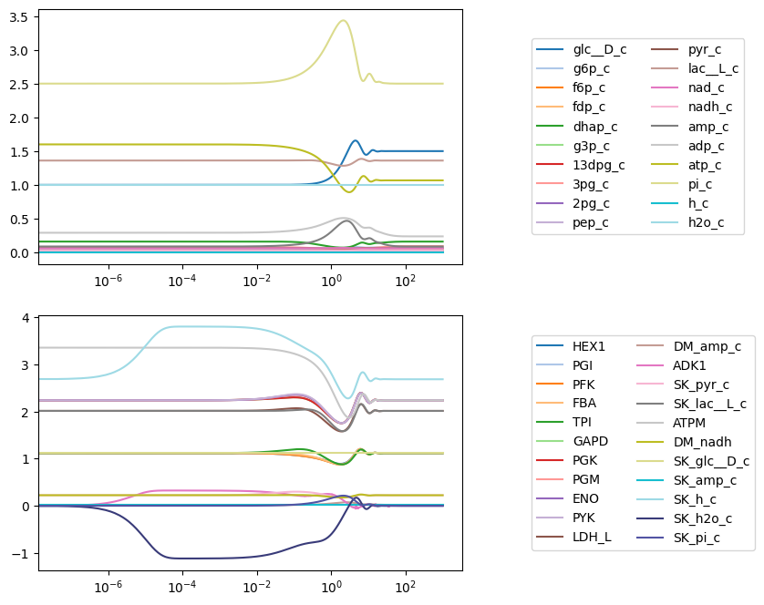 ../_images/tutorials_plot_visualization_19_0.png