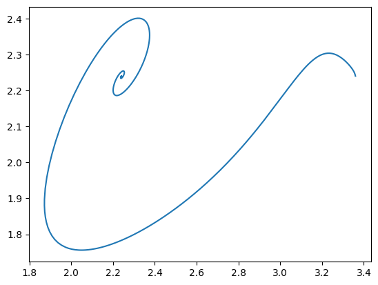 ../_images/tutorials_plot_visualization_32_0.png