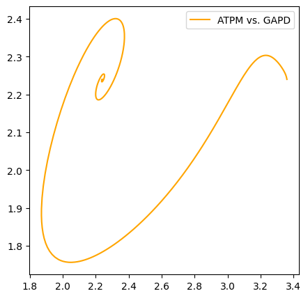 ../_images/tutorials_plot_visualization_36_0.png