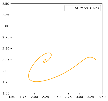 ../_images/tutorials_plot_visualization_38_0.png