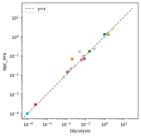 ../_images/tutorials_plot_visualization_51_0.png