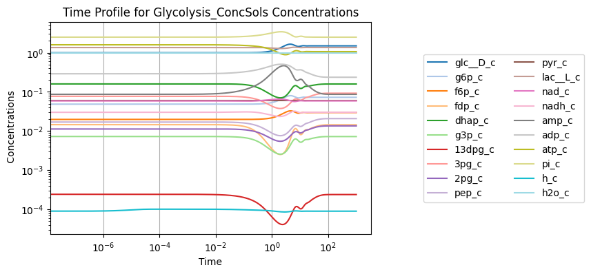../_images/tutorials_plot_visualization_6_0.png